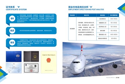 2020年中南林業(yè)科技大學(xué)涉外學(xué)院全日制航空服務(wù)職業(yè)技能培訓(xùn)項(xiàng)目招生簡章——非學(xué)歷職業(yè)技能培訓(xùn)