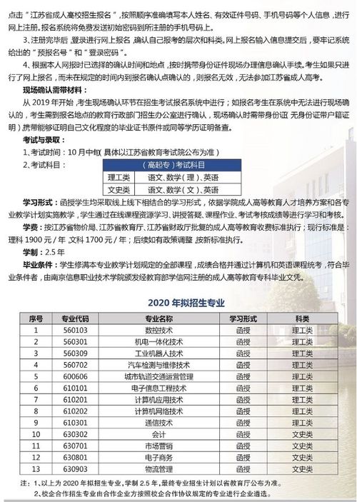 南京信息職業(yè)技術(shù)學(xué)院繼續(xù)教育學(xué)院成人高考招生與職業(yè)技能培訓(xùn)簡(jiǎn)章